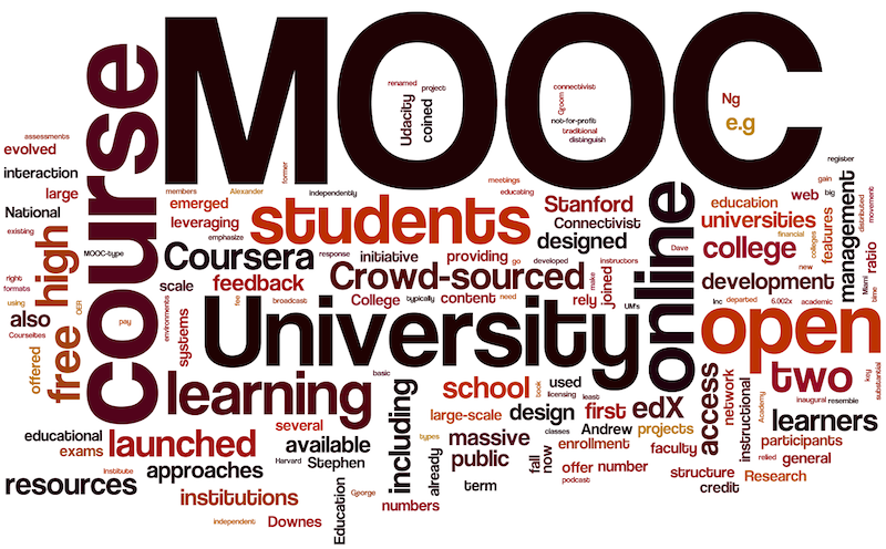 MOOCs Cloud