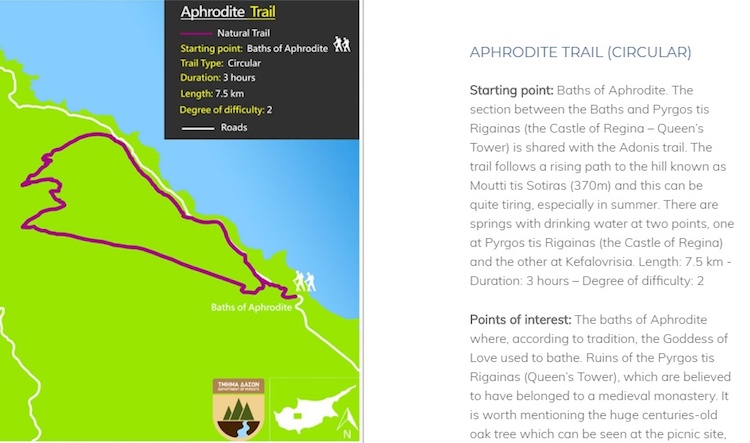 Mapa trilha Afrodite Chipre
